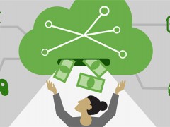 企業專利布局的十大策略，你知道多少呢